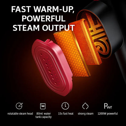 PressMate - Portable Premium Garment Steamer