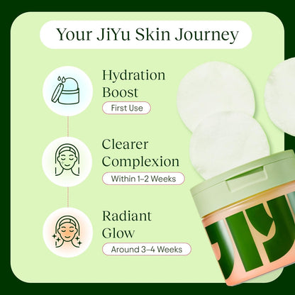 JIYU Korean Skincare Toner Pads