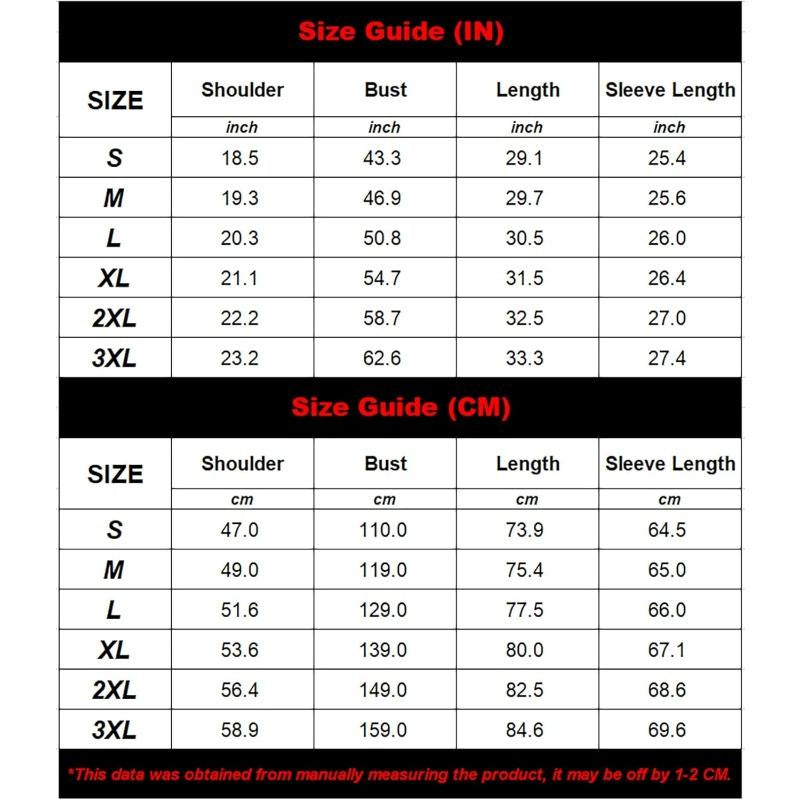 Men's Plaid Sherpa Lined Flannel Jacket By Jacob Martin