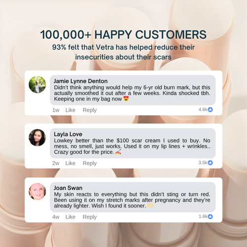 Vetra™ Scar & Wrinkle Solutions Silicone Stick